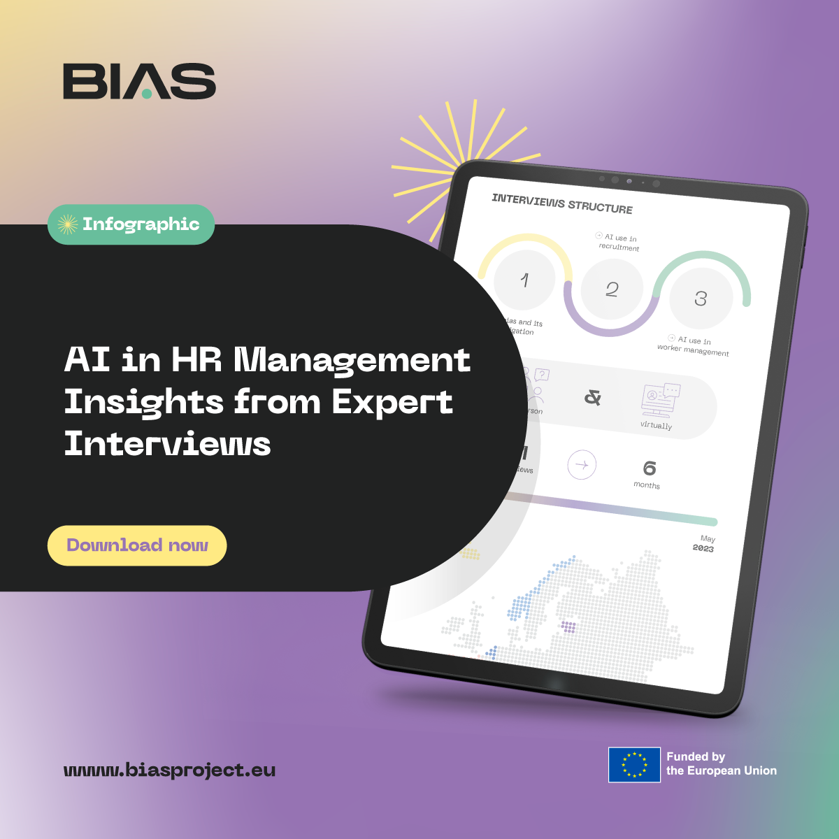 How is AI Shaping HR Management?